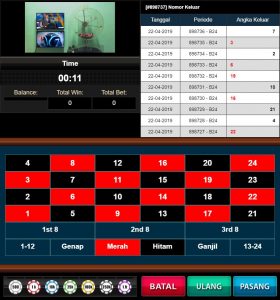 Judi Togel Live Dingdong